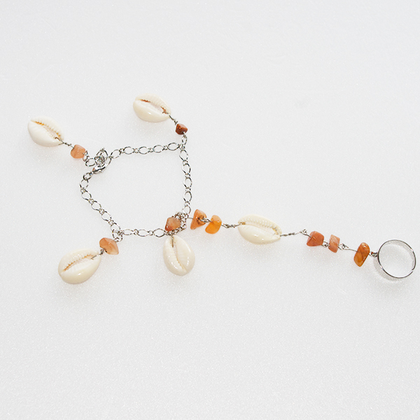 ハンドハーネス