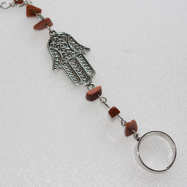 ハンドハーネス