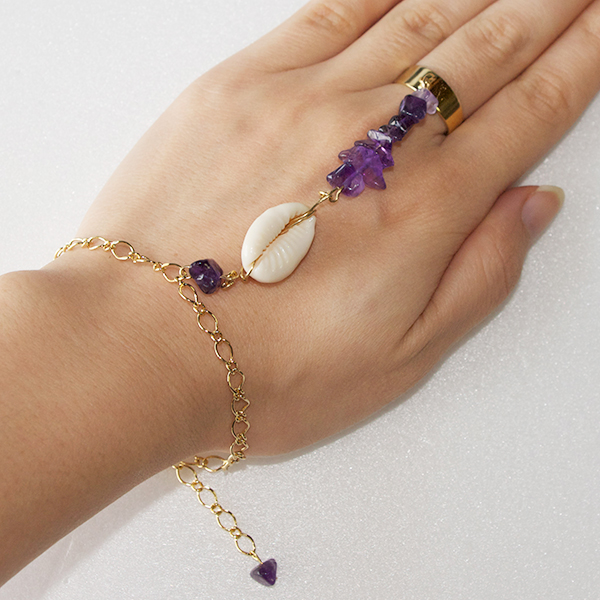 ハンドハーネス